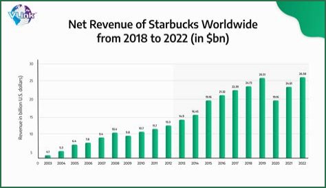 Britney's Financial Evolution: Net Worth 2024 Predictions
